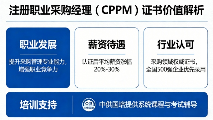专访CPPM讲师常旭杰：在中供国培平台赋能采购人才专业成长